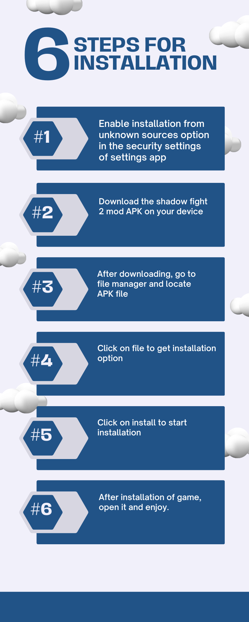 Info graph Shadow Fight 2 Mod APk